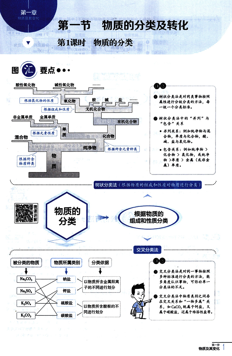 2021新版中学教材全解高中语文数学英语物理化学生物必修一 人教版  高1上册同步教材完全解读语数英物化生必修第一册教辅导资料书