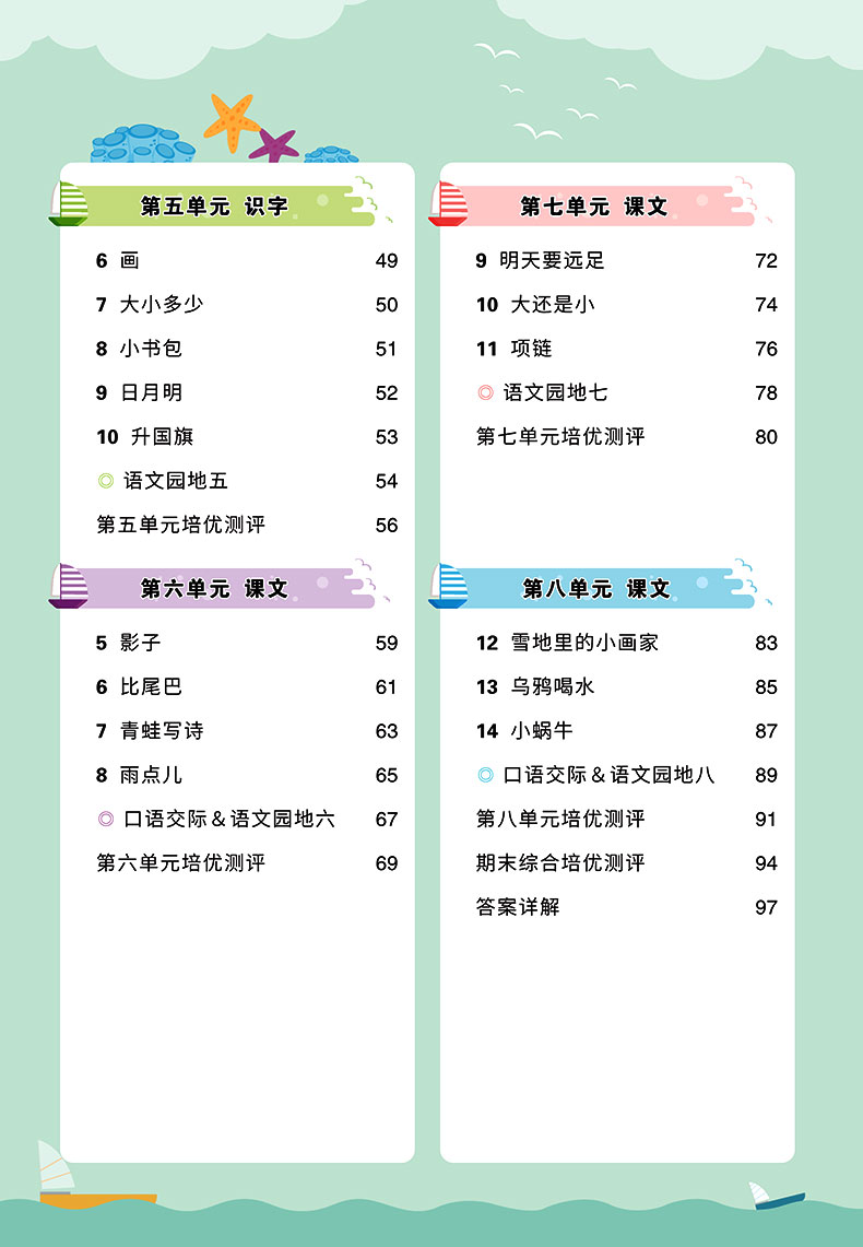 2020新版王朝霞德才兼备一年级上册语文数学同步训练作业本人教版全套2本 小学1一年级上册教材同步课课练思维训练培优课堂天天练