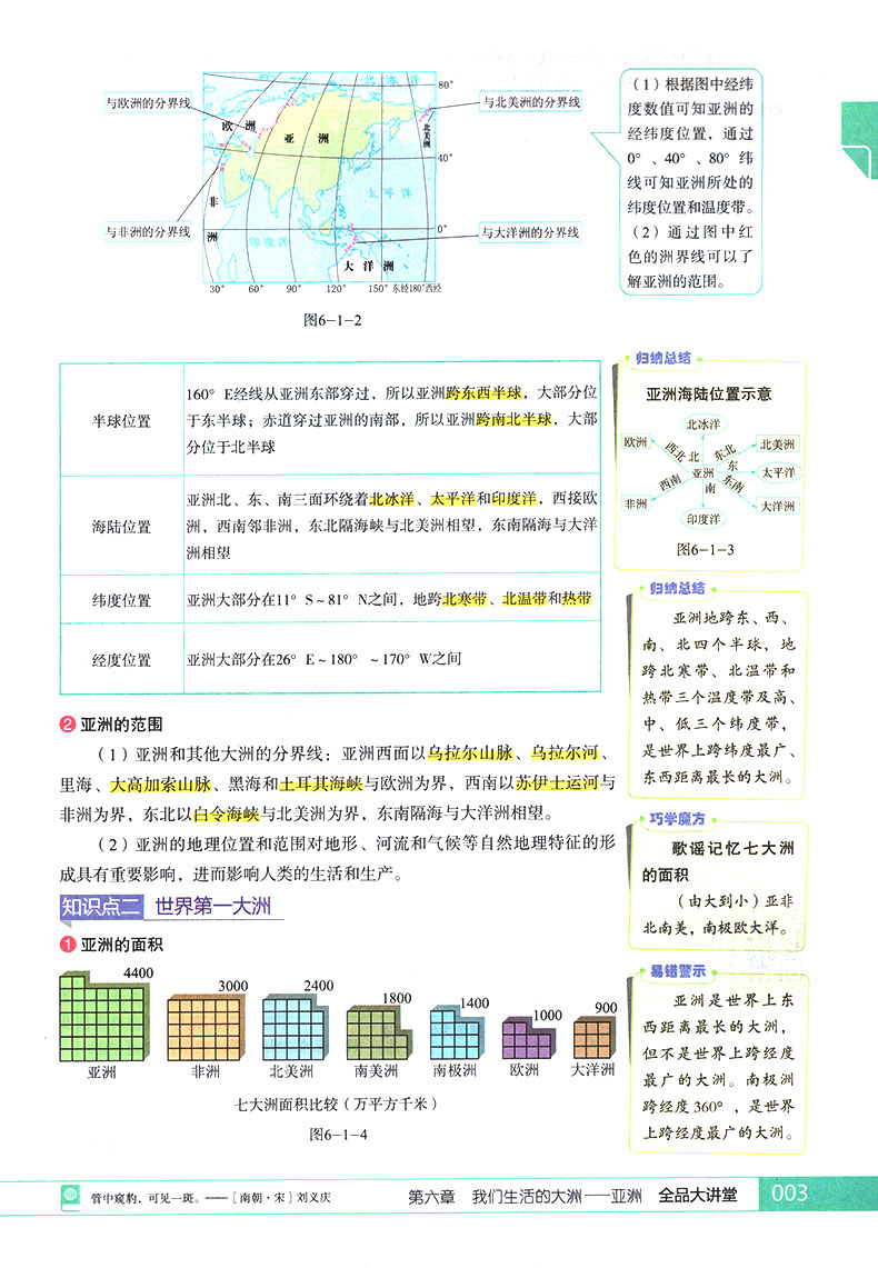 全品大讲堂七年级下册政治历史地理生物全套4本人教版RJ 同步初中七年级下册教材全解课前预习教辅资料书 初一下同步训练练习册