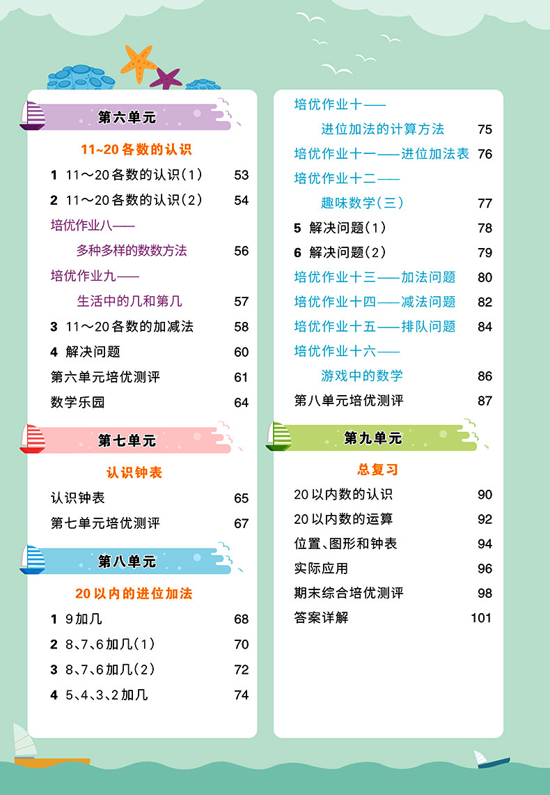 2020新版王朝霞德才兼备一年级上册语文数学同步训练作业本人教版全套2本 小学1一年级上册教材同步课课练思维训练培优课堂天天练