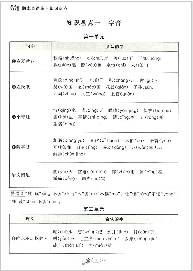 2020春 开源图书 期末直通车 一年级下册  语文+数学 全套部编人教版  小学同步练习册各地期末试卷模拟测试题作业本总复习资料