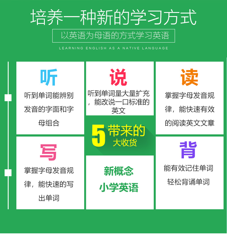 新概念小学英语自然拼读法入门篇 家校练习册自然拼读英语教材phonics初级快乐学英语速成少儿幼儿培训全套教程儿童入门书籍