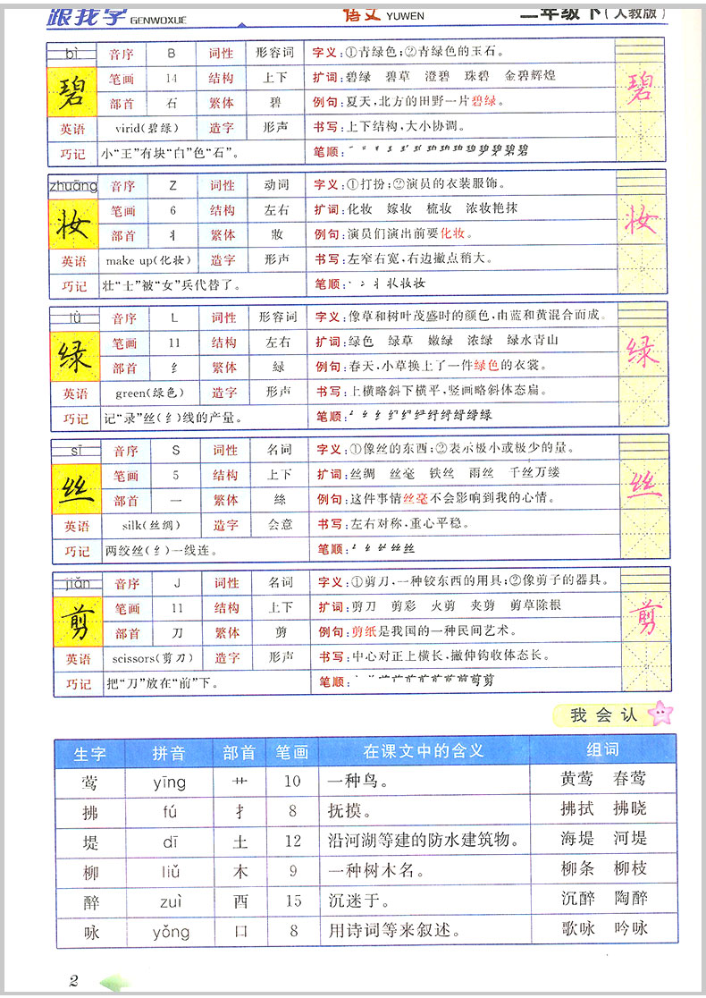 2020春 跟我学语文数学 二年级下册 全套部编人教版 小学生同步教材讲解课本配套工具书教案本教师全解全析总复习参考资料详解辅导