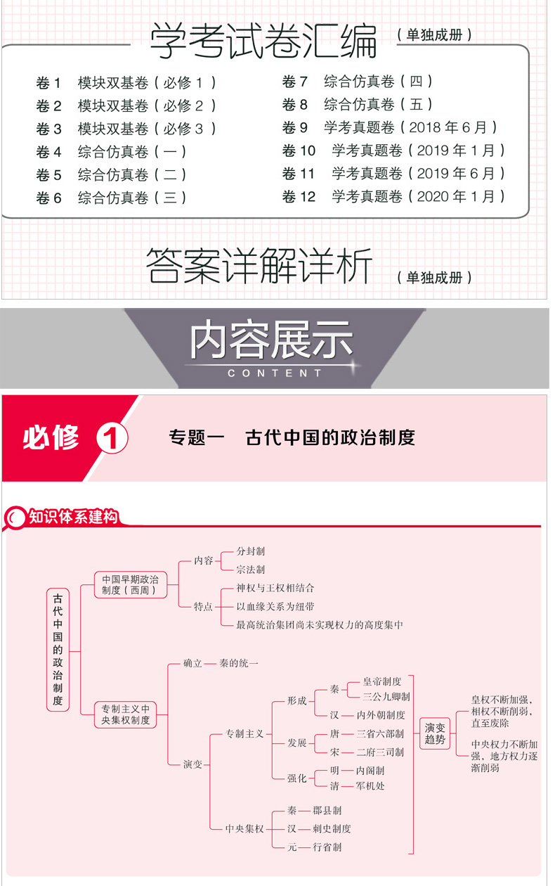 2022版 53学考 历史 浙江专用 高考学考冲A首五年高考三年模拟高一高二高三课堂讲解同步练习册模拟卷子测试真题教材辅导训练教辅