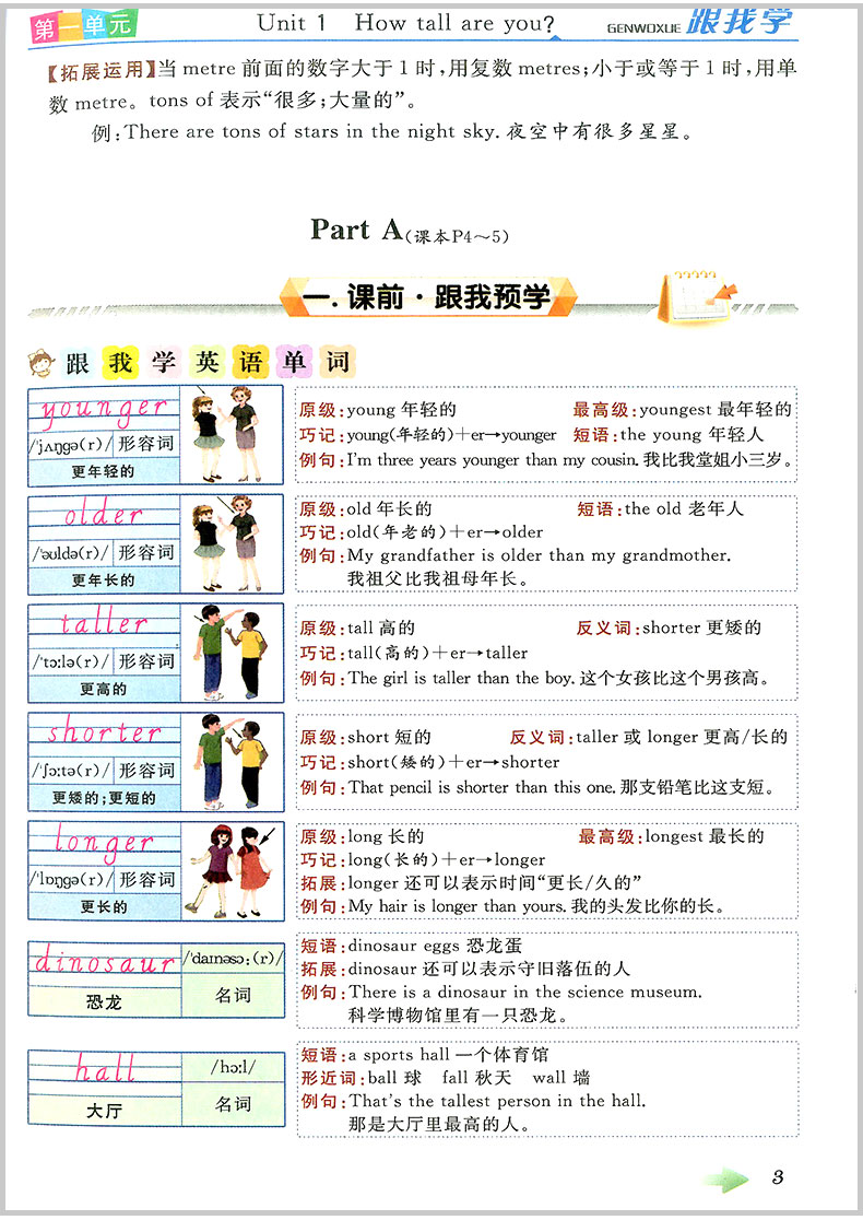 2020春 跟我学英语 六年级下册 人教版 小学生同步教材讲解课本配套学习工具书教案本教师全解全析总复习参考资料详解辅导解读指导