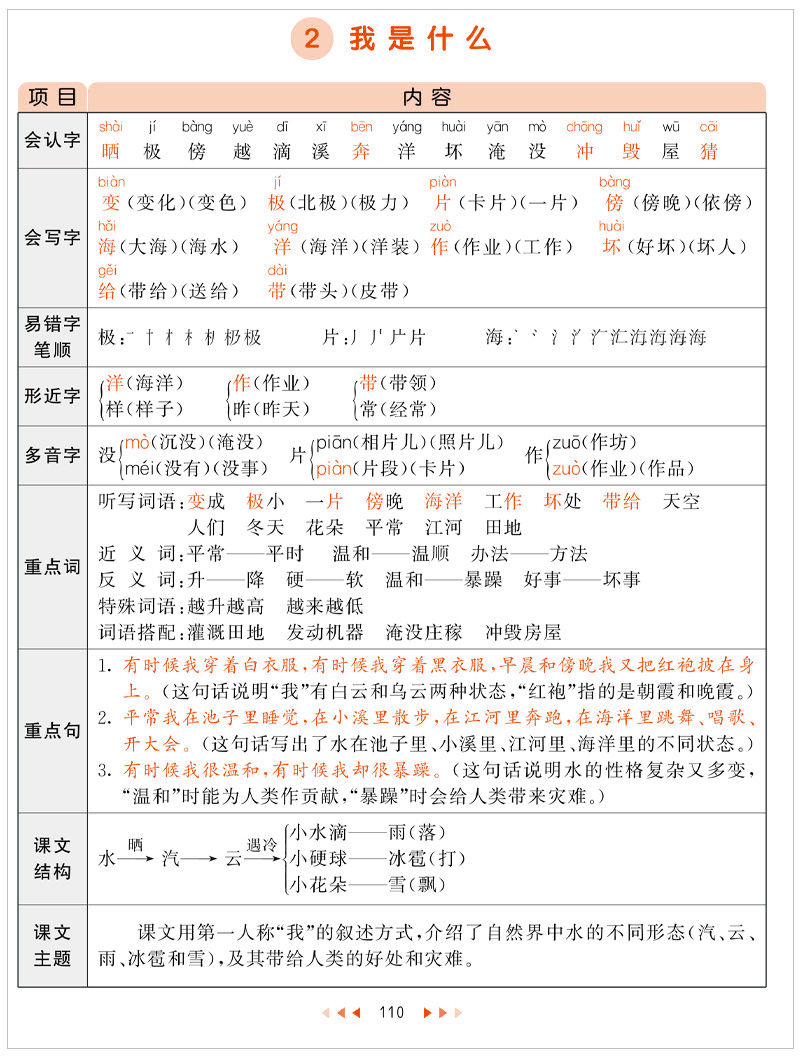 2020新版53天天练二年级上册语文数学书同步训练全套人教部编版冀教版2学期试卷测试卷数学练习册题5+3五三5.3小儿郎课堂一课一练