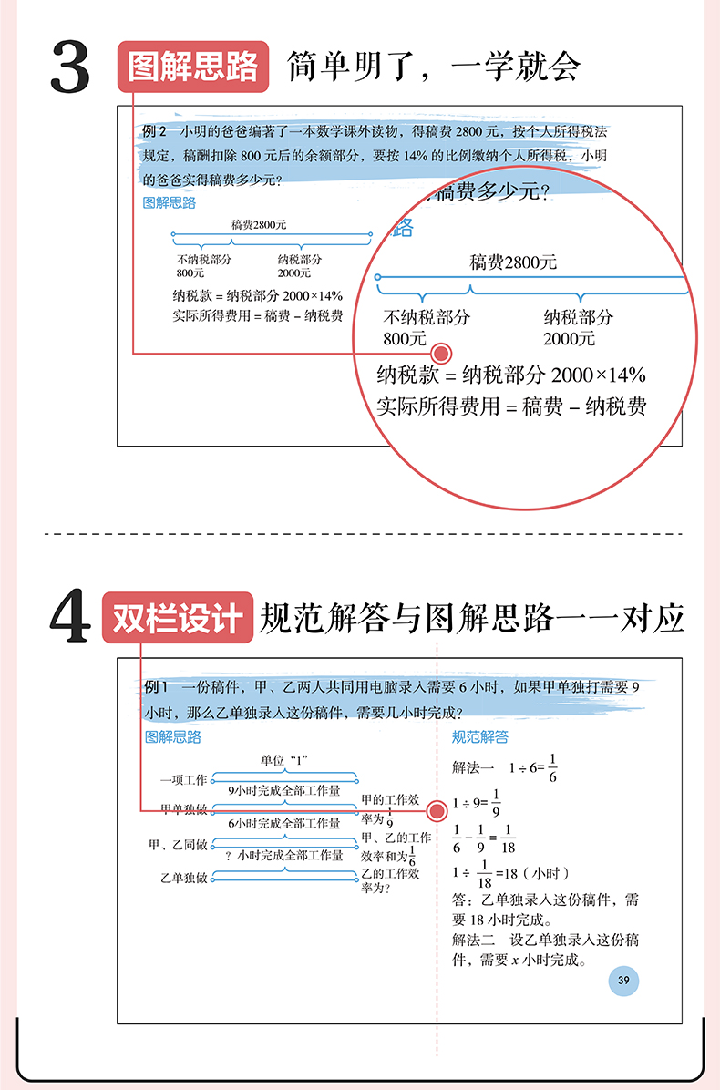 图解小学数学思维训练题3-6年级上下册通用版小学三/六年级数学思维拓展题库小学数学逻辑思维训练题天天练奥数举一反三教材辅导书