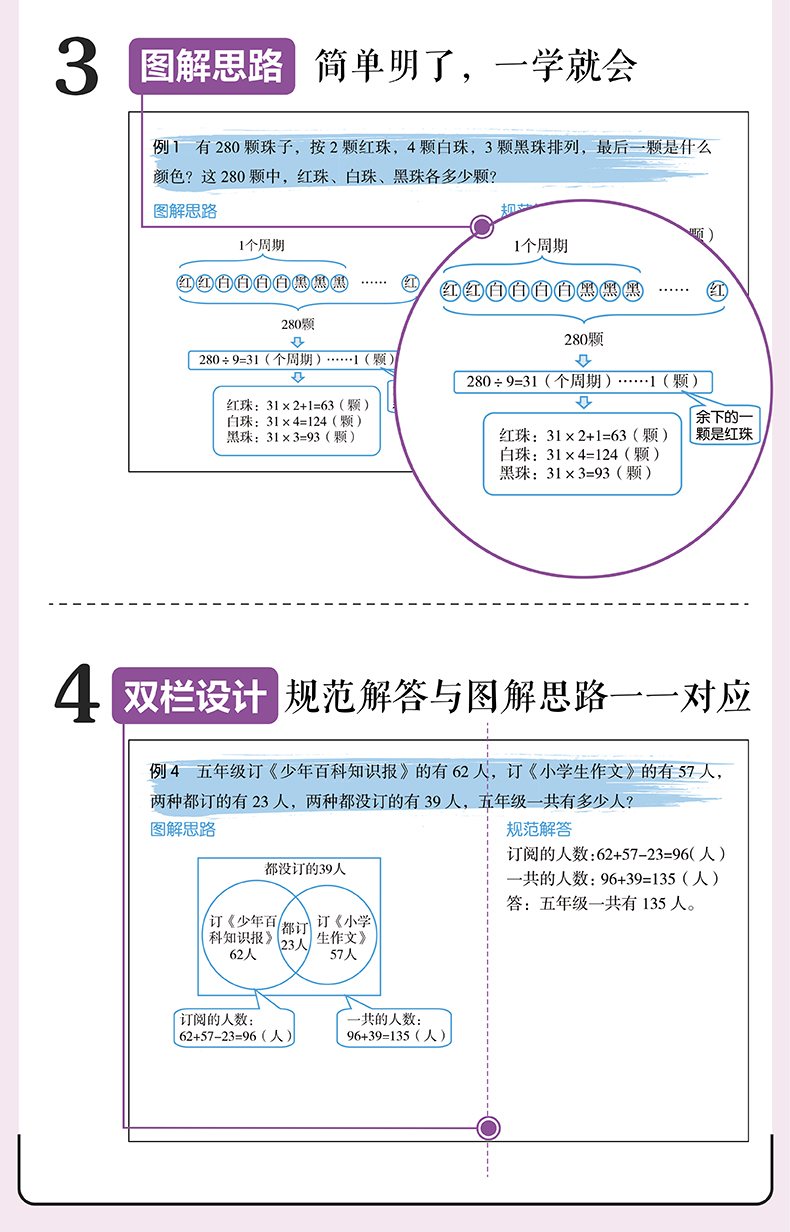 图解小学数学思维训练题3-6年级上下册通用版小学三/六年级数学思维拓展题库小学数学逻辑思维训练题天天练奥数举一反三教材辅导书