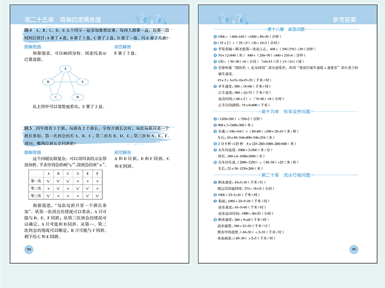 图解小学数学思维训练题3-6年级上下册通用版小学三/六年级数学思维拓展题库小学数学逻辑思维训练题天天练奥数举一反三教材辅导书
