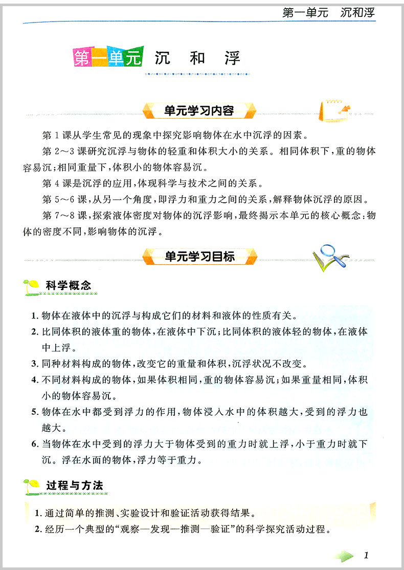 跟我学语文数学英语科学 五年级下册 全套部编人教版教科版 小学同步教材讲解课本配套工具书全解全析总复习参考资料详解辅导