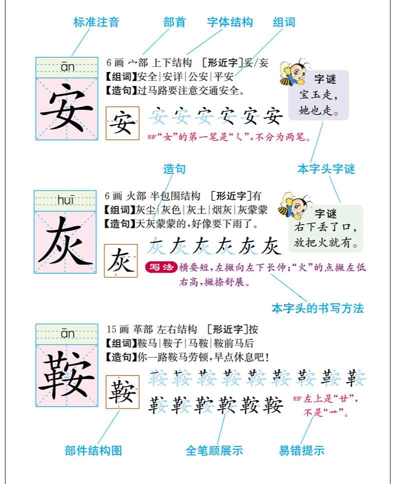 小学生全笔顺写字字典小学生一二三四五六年级1 6年级常用汉字笔画顺序组词造句多全功能新华字典规范字典偏旁部首结构词典工具书 卖贝商城 小学生全笔顺写字字典小学生一二三四五六年级1 6年级常用汉字笔画顺序组词造句多全功能新华字典规范字典偏旁部首结构词典工具书 卖贝商城