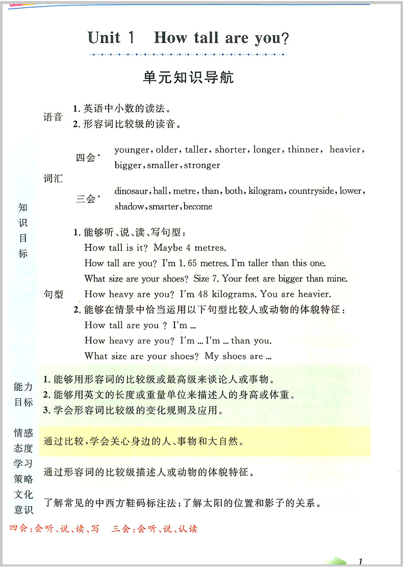 2020春 跟我学英语 六年级下册 人教版 小学生同步教材讲解课本配套学习工具书教案本教师全解全析总复习参考资料详解辅导解读指导