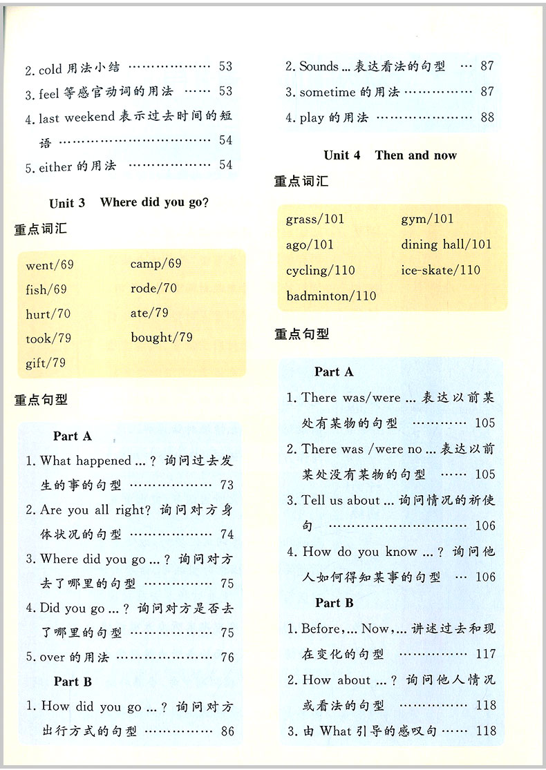 2020春 跟我学英语 六年级下册 人教版 小学生同步教材讲解课本配套学习工具书教案本教师全解全析总复习参考资料详解辅导解读指导