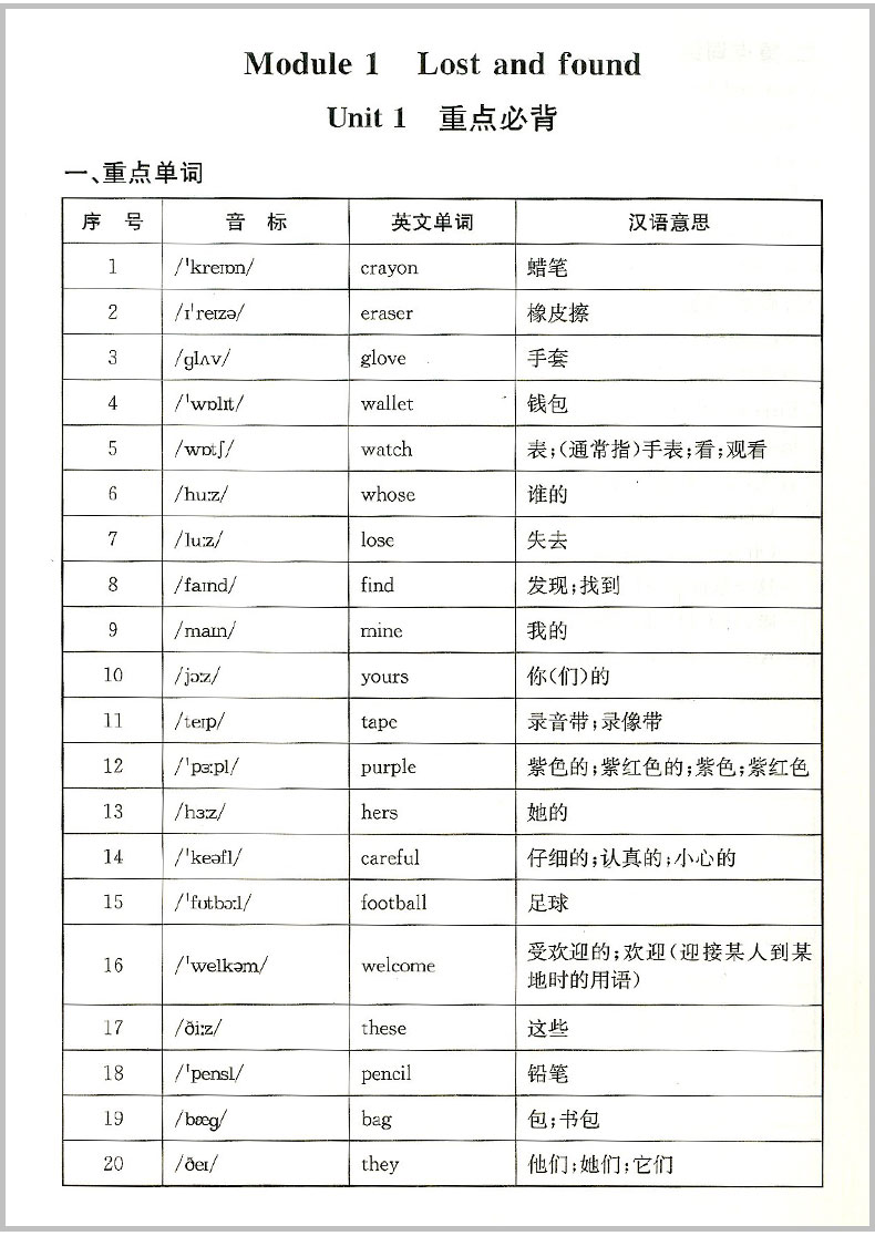 2020春 教与学课程同步讲练 七年级下册/7年级 英语 外研版初一同步练习册初中课时单元检测试题中学生作业本总复习资料训练辅导书
