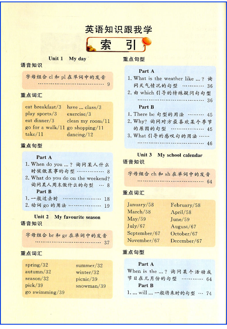 跟我学语文数学英语科学 五年级下册 全套部编人教版教科版 小学同步教材讲解课本配套工具书全解全析总复习参考资料详解辅导