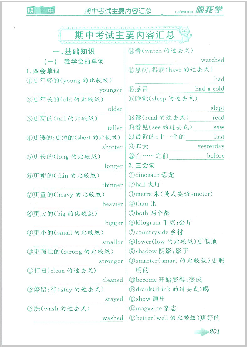 2020春 跟我学英语 六年级下册 人教版 小学生同步教材讲解课本配套学习工具书教案本教师全解全析总复习参考资料详解辅导解读指导