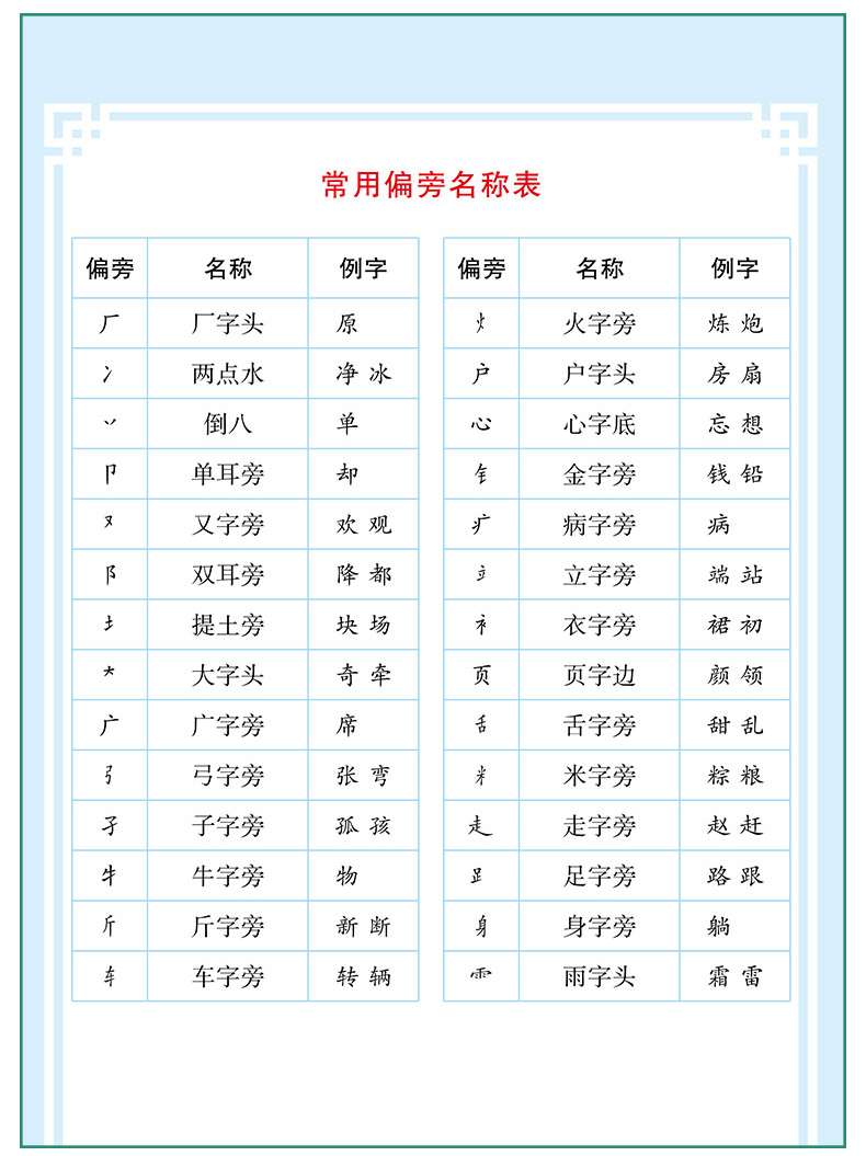 小学生二年级下写字本全国统一练字描红汉字田字格标准写字本人教版2019一年级语文下册同步2年级儿童练字本幼儿园笔画笔顺铅笔字Y
