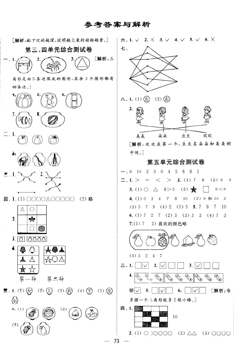 2020新版亮点给力同步跟踪全程检测一年级上册测试卷全套语文人教数学苏教小学1上单元期中及各地期末试卷精选练习册训练题大试卷