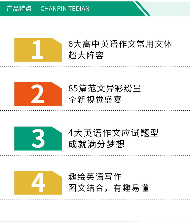 2019版 初中生英语写作范文一本全+中学生优秀作文1000篇 全套2册 人教版 七八九年级中考初中语文同步作文书辅导大全阅读素材范本