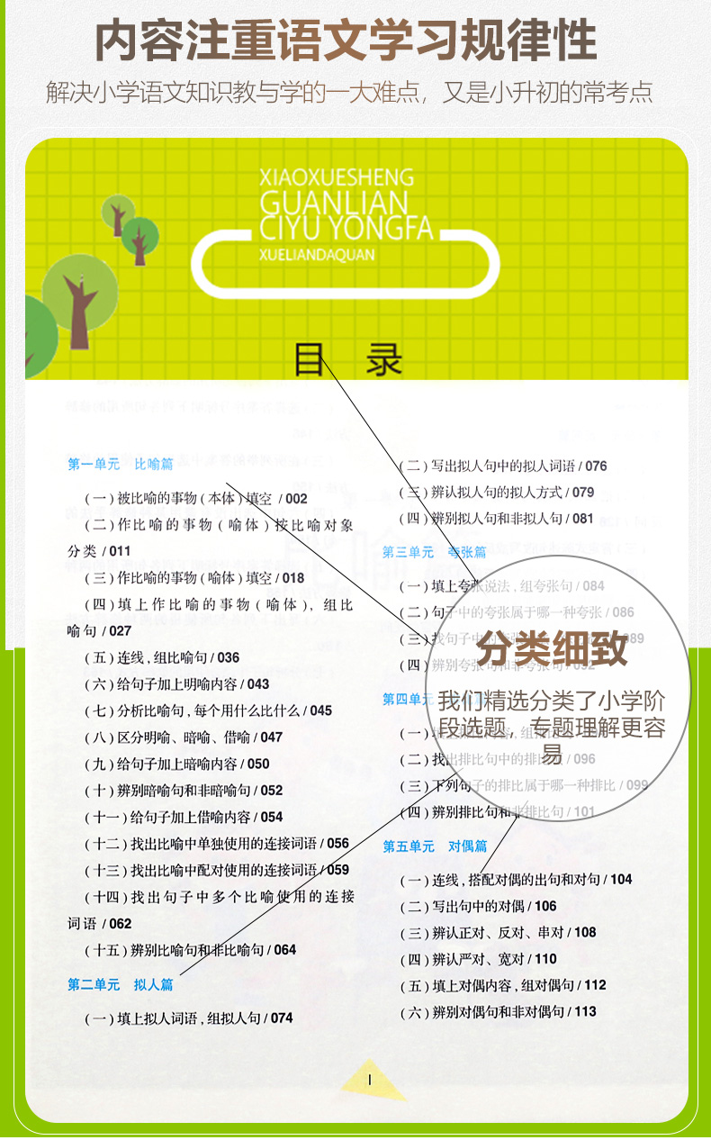 2020春新版小学生修辞方法学练大全二三四五六年级修辞成语熟语语文基础知识手册资料包集锦专项训练小升初毕业总复习练习必刷题