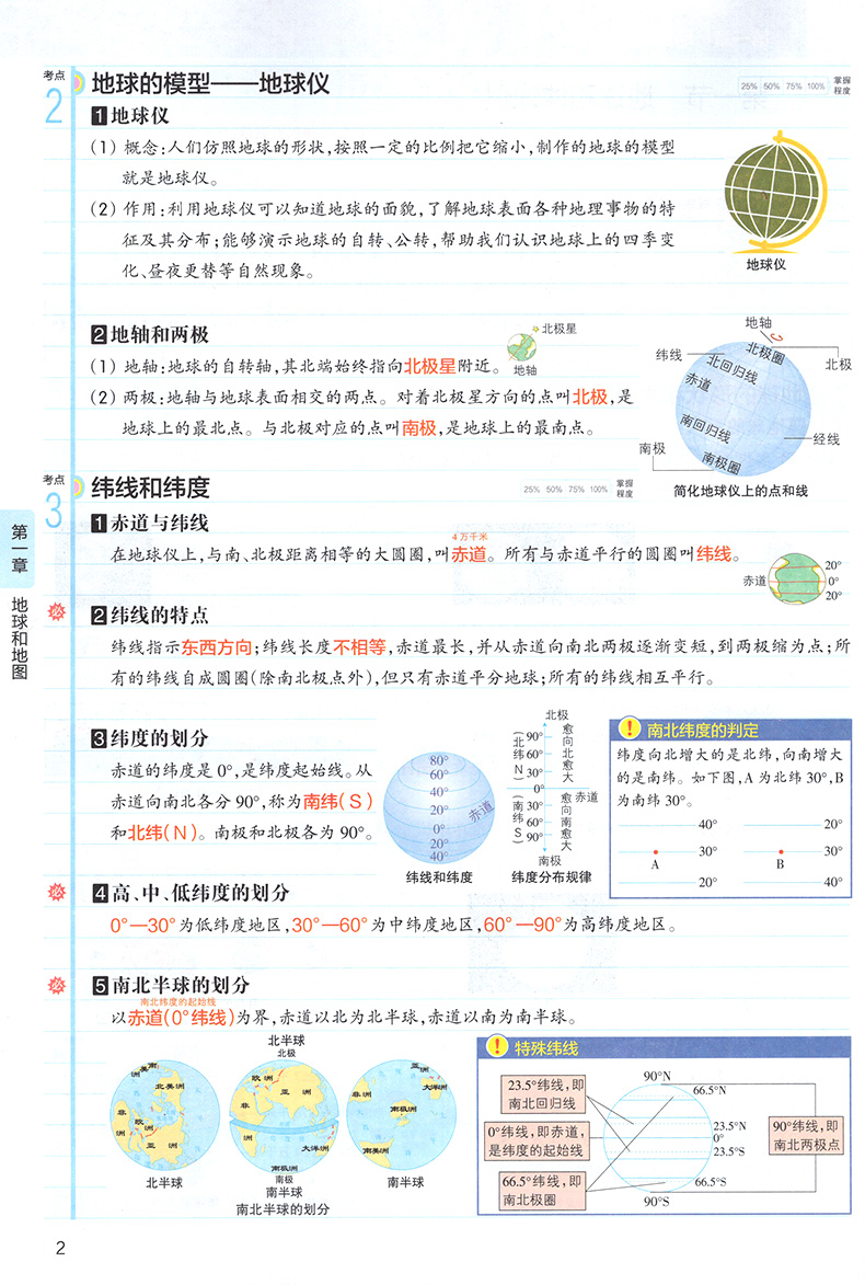 2021版PASS绿卡学霸同步笔记七年级地理 漫画图解速查速记全彩版讲+例+练 初中地理学霸笔记7年级上下册地理资料书提分笔记初1初一