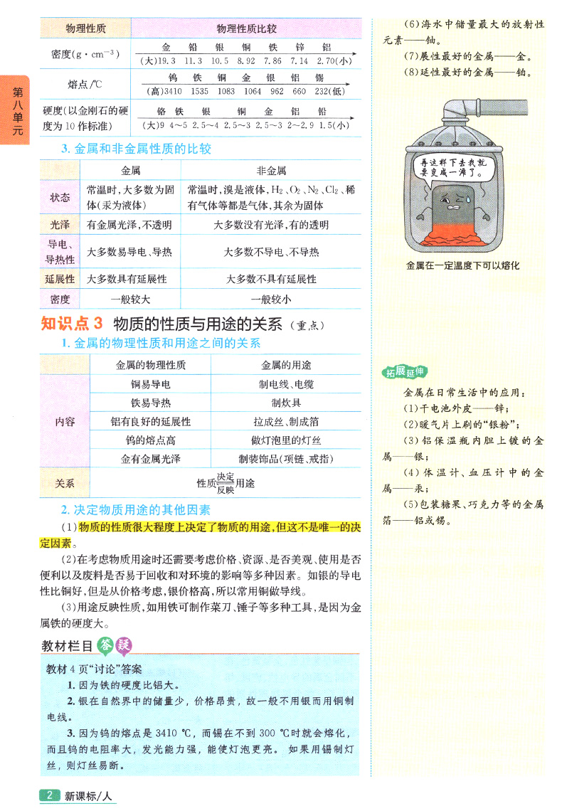 尖子生学案九年级下册化学2020人教版 初中初三下尖案化学教辅书 九年级下化学教材完全解读 九下化学全教材解培优训练教辅导资料