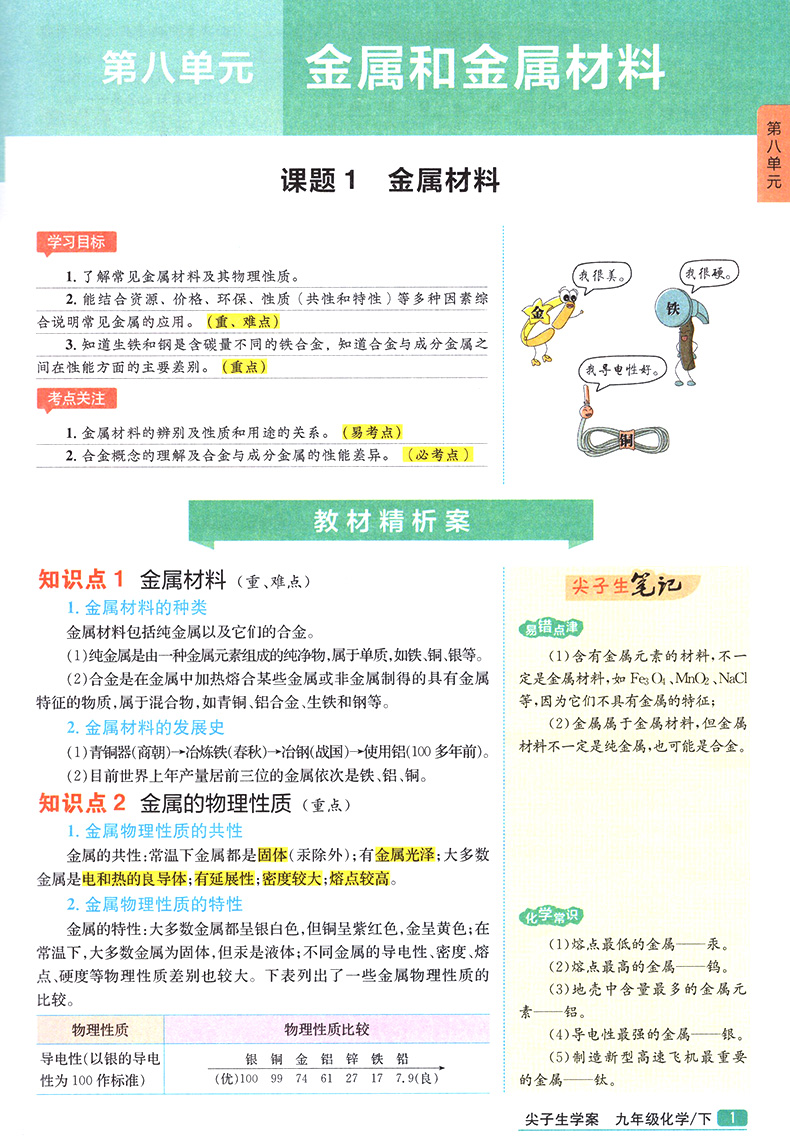 尖子生学案九年级下册化学2020人教版 初中初三下尖案化学教辅书 九年级下化学教材完全解读 九下化学全教材解培优训练教辅导资料