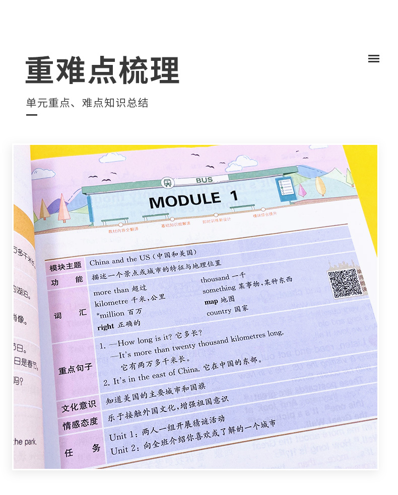 2020新版教材解读小学英语 六年级上册英语辅导WY外研版 外语教学与研究出版社三年级起点 6年级英语上册资料教材解读全解解析资料