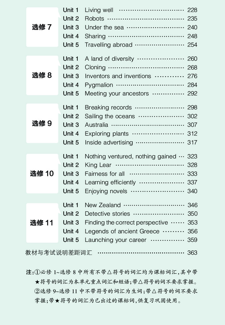 PASS绿卡 高中英语同步词汇随身记 RJ版必修1-选修11 人教版  2019全国高考通用 牛胜玉主编 免费下载录音 高考英语词汇书口袋书