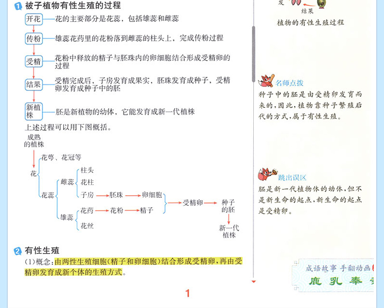 2020春新版教材解读八年级下册生物学书  初中生物学教辅导资料 人教版 初二8年级生物下册同步全解书 人民教育出版社教材同步教辅