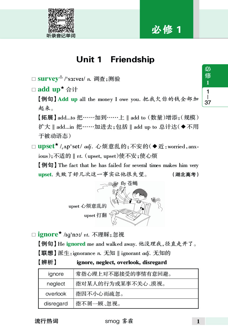 PASS绿卡 高中英语同步词汇随身记 RJ版必修1-选修11 人教版  2019全国高考通用 牛胜玉主编 免费下载录音 高考英语词汇书口袋书