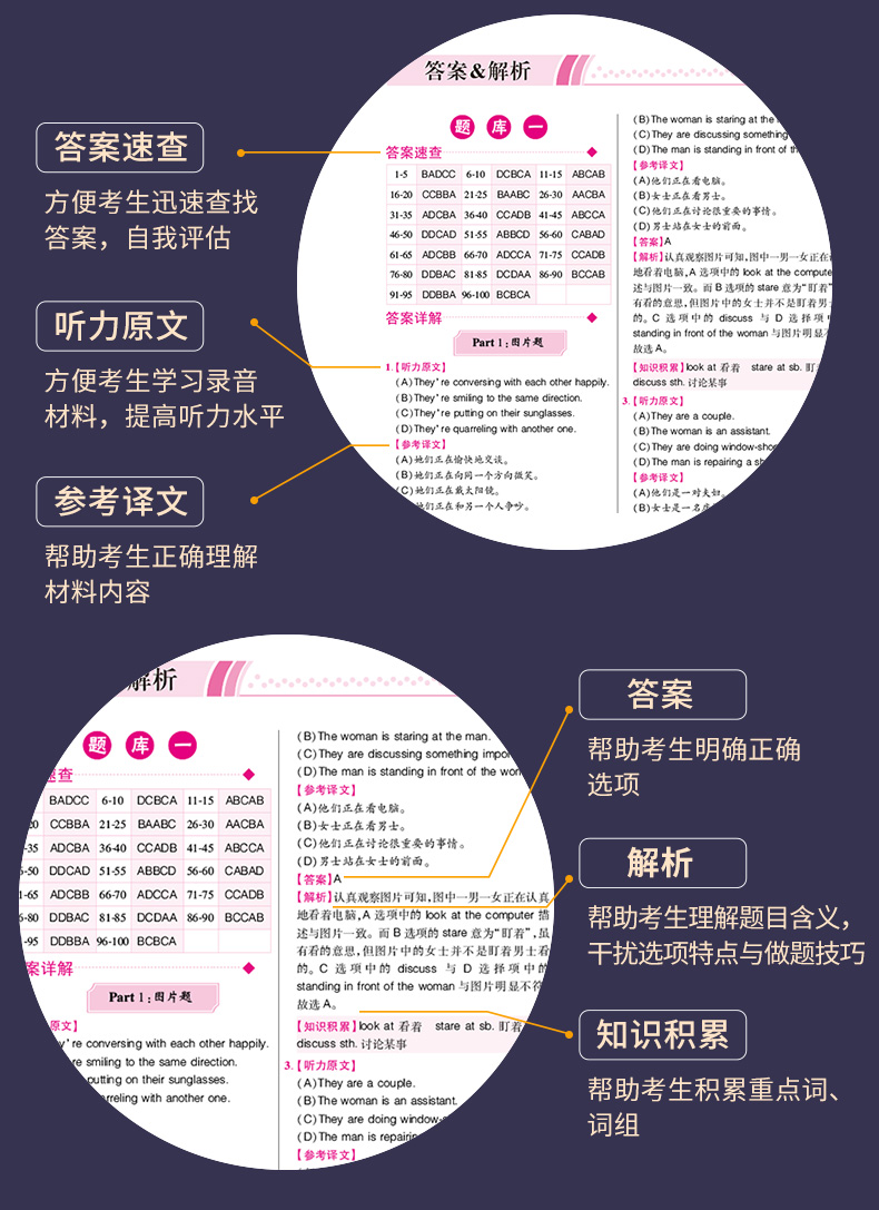 【官方直营】2020新版托业英语考试TOEIC新托业全真题库Part1234567托业词汇托业考试历年真题 toeic 2020新托业 托业高分强化训练