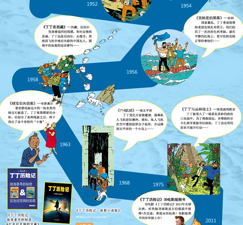 丁丁历险记全套22册 小学生全集小开本 中国少年儿童出版社 6-12岁一年级绘本故事少儿漫画书在刚果比利时 非大开本注音版英文原版