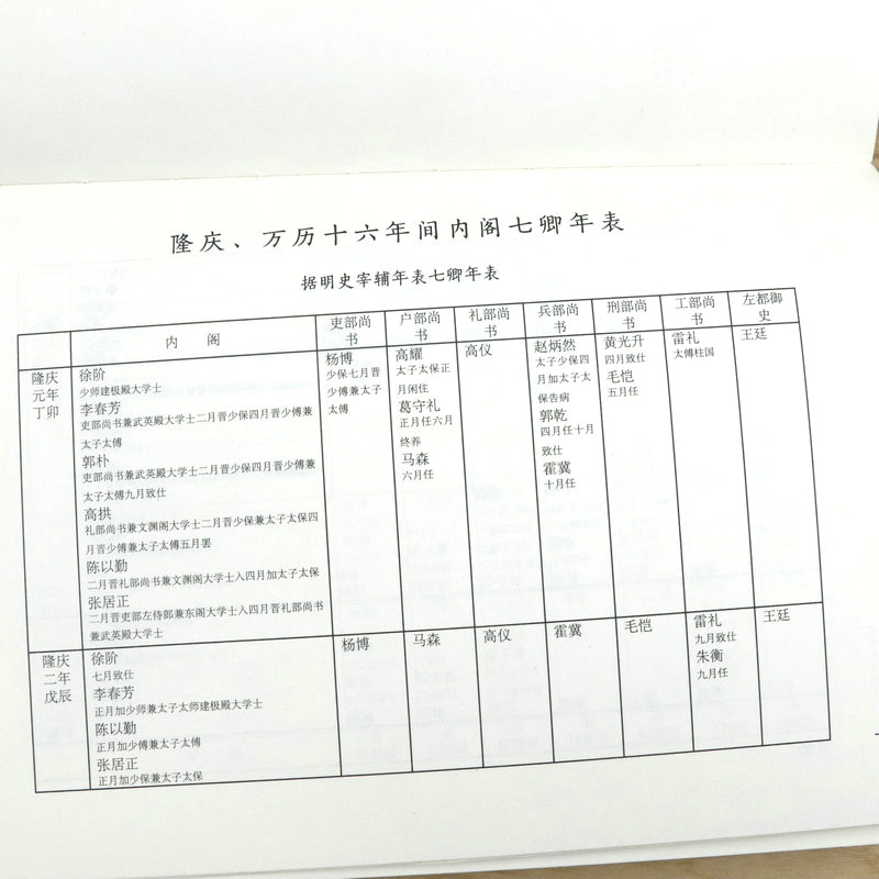 张居正大传 朱东润著千古一相的传奇人生中国历代名相帝王将相严嵩万历帝国首辅权谋残卷传记评传与熊召政书籍媲美