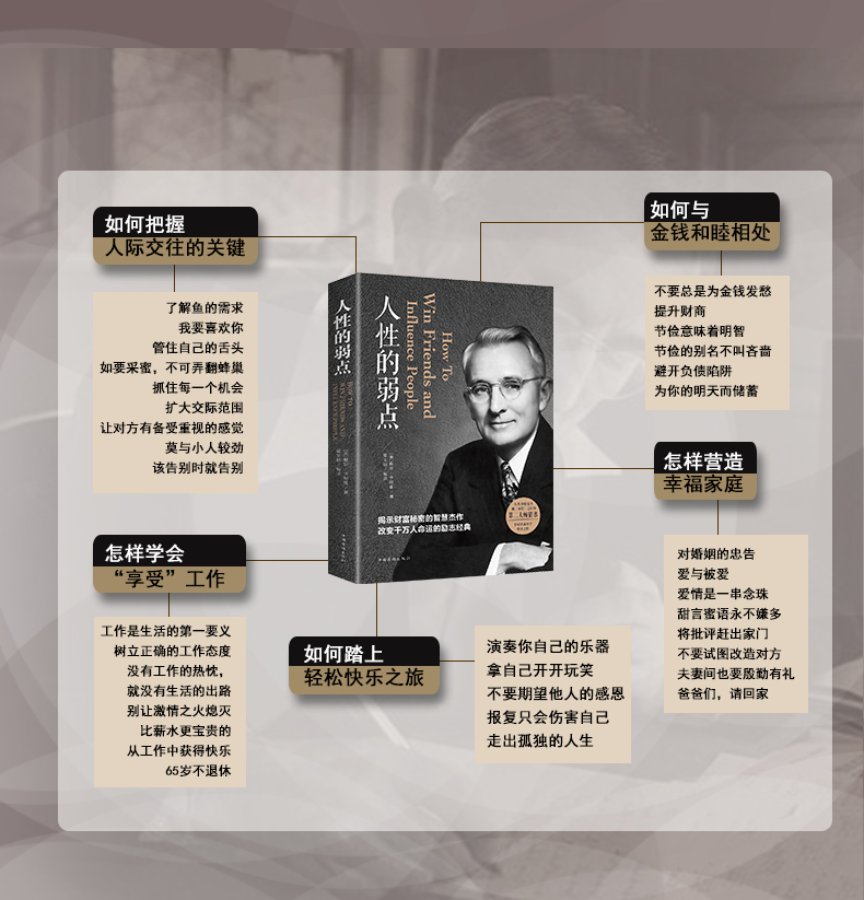 全5本励志书籍正版高情商聊天术幽默与沟通 狼道强者的成功法则墨菲定律人性的弱点青春文学修养心灵鸡汤正能量青年成功励志畅销书