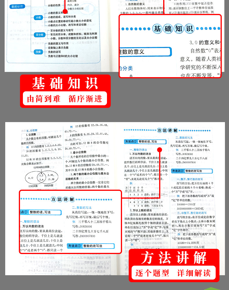 小学基础知识点语文数学英语三册