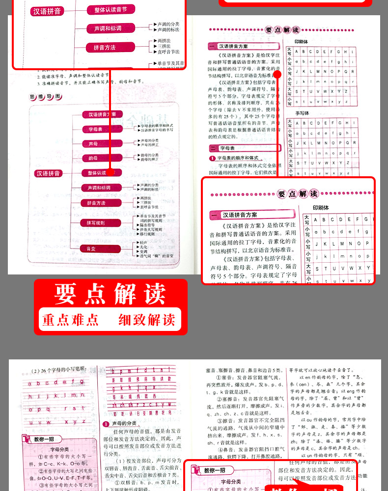 小学基础知识点语文数学英语三册