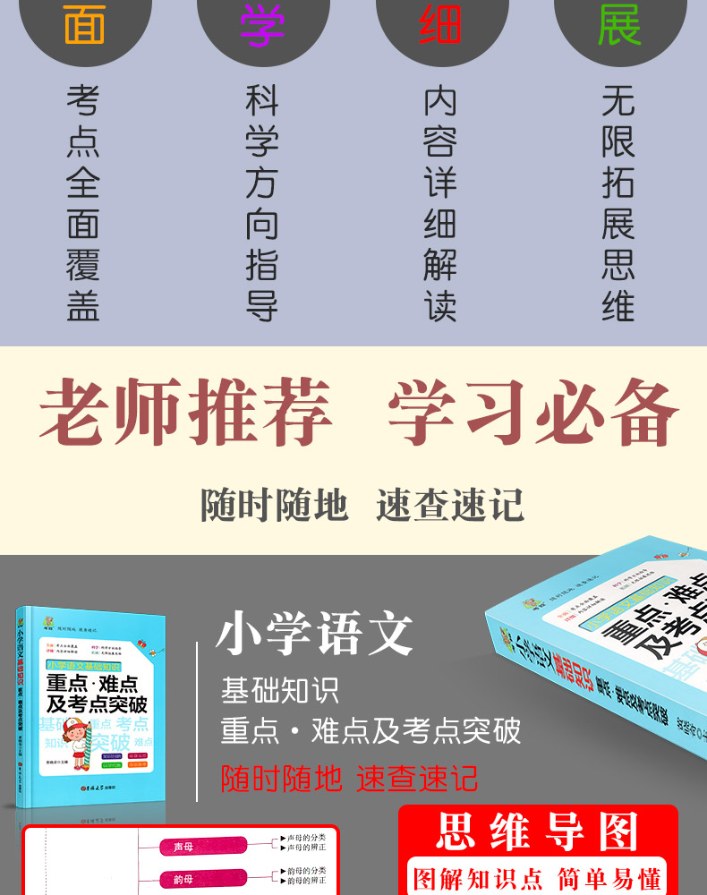 小学基础知识点语文数学英语三册