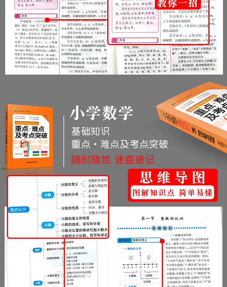 小学基础知识点语文数学英语三册