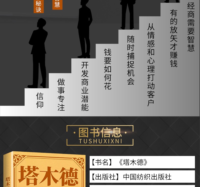 塔木德正版大全集+思考致富2册犹太人的经商智慧与处世圣经成功励志人生哲理受益一生的创业财富经商处世生意智慧创业畅销书籍