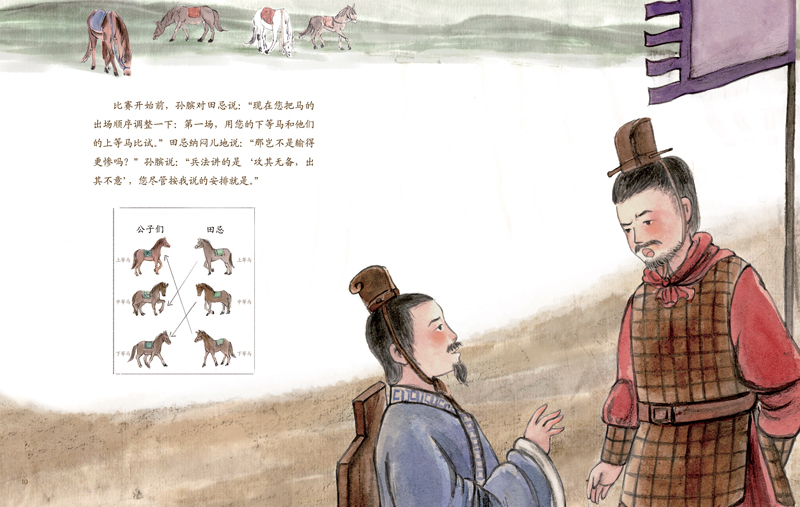 中国古典美文绘本2田忌赛马司马迁36岁儿童睡前故事书幼儿园阅读书籍