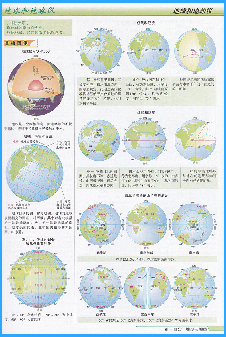 2020新版酷图高中地理图文精解导学地图册 高中高考地理复习资料