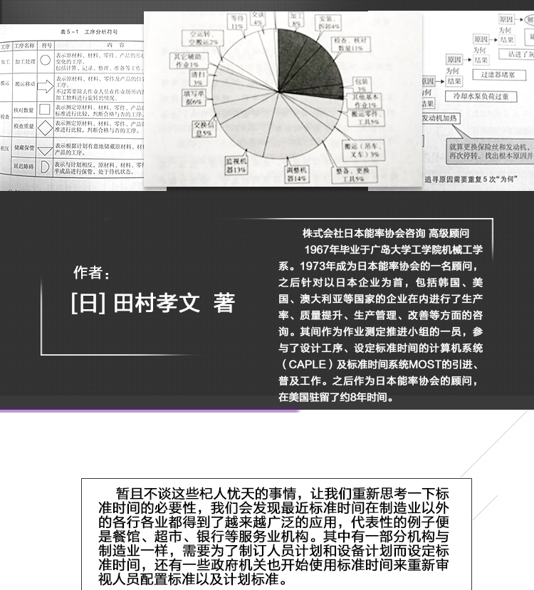 《精益制造006：标准时间管理》([日]田村孝文)