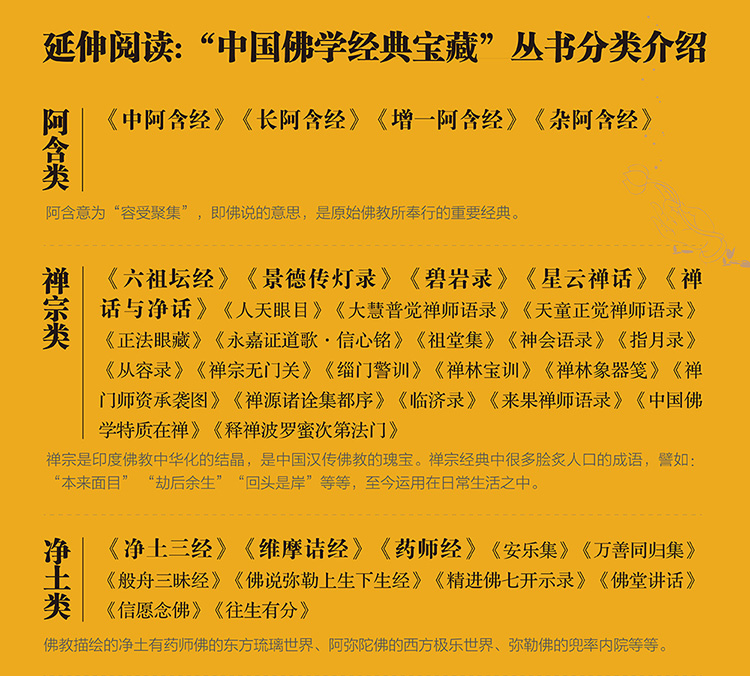 《信愿念佛》
