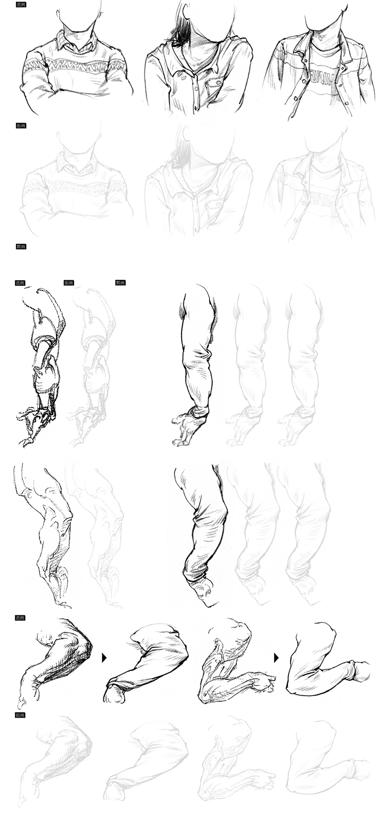 基础初学者速写素描入门自学教程人体结构照片书人物线描范例临摹画本