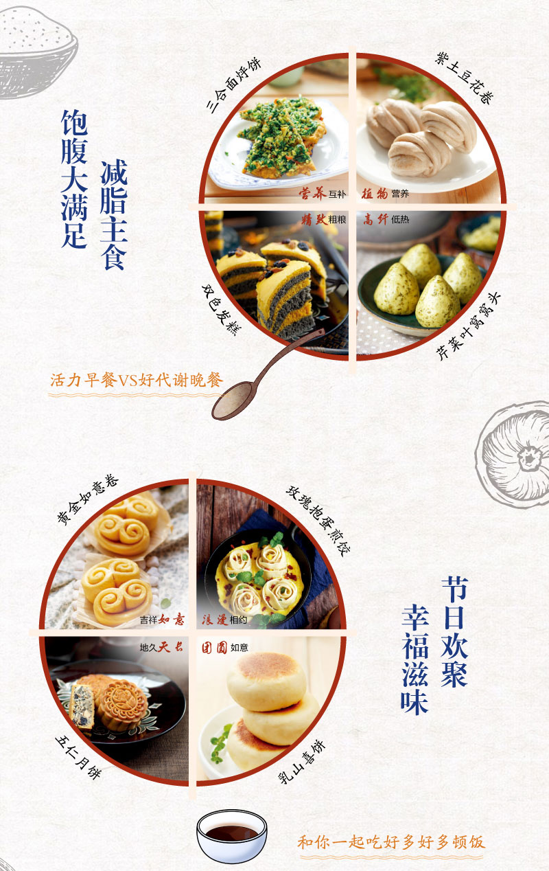 中式面食入门美食达人馨月出品网红爆款面点完全教学指南美味食谱菜谱