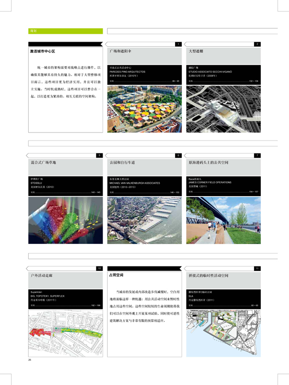 城市设计的100个策略 城市规划建筑设计书籍 城市公共空间规划设计案例分析 城市广场公园设计 城市规划中国新型城市化的制度设计