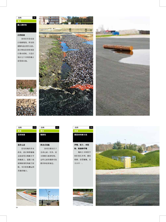 城市设计的100个策略 城市规划建筑设计书籍 城市公共空间规划设计案例分析 城市广场公园设计 城市规划中国新型城市化的制度设计