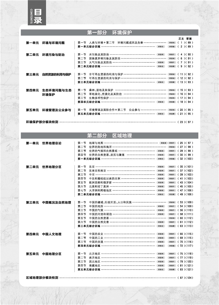 《2020版 高中必刷题 地理 选择性必修 课标版