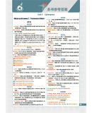 《2021版 教材划重点高中英语高一必修2BS